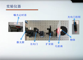 明室全息照相实验仪器介绍